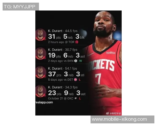 费尔顿称赞约基奇为现役最佳杜兰特巅峰期则是无可争议的进攻王